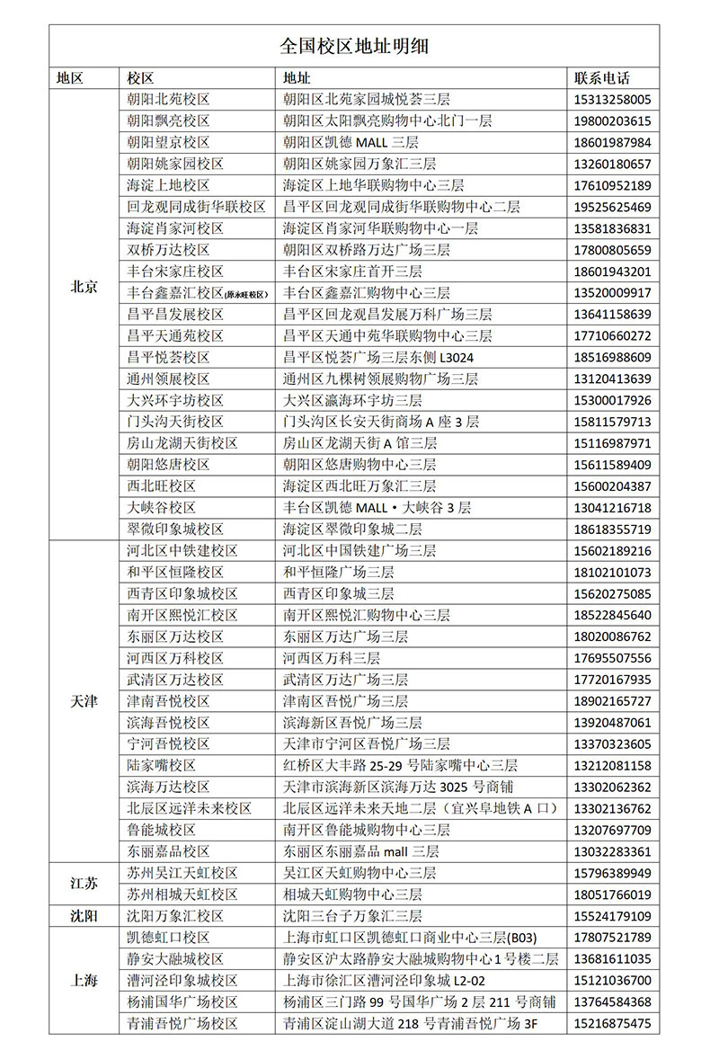 校区地址25.12.15